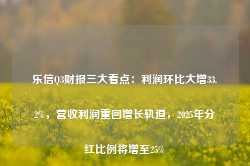 乐信Q3财报三大看点：利润环比大增33.2%，营收利润重回增长轨道，2025年分红比例将增至25%